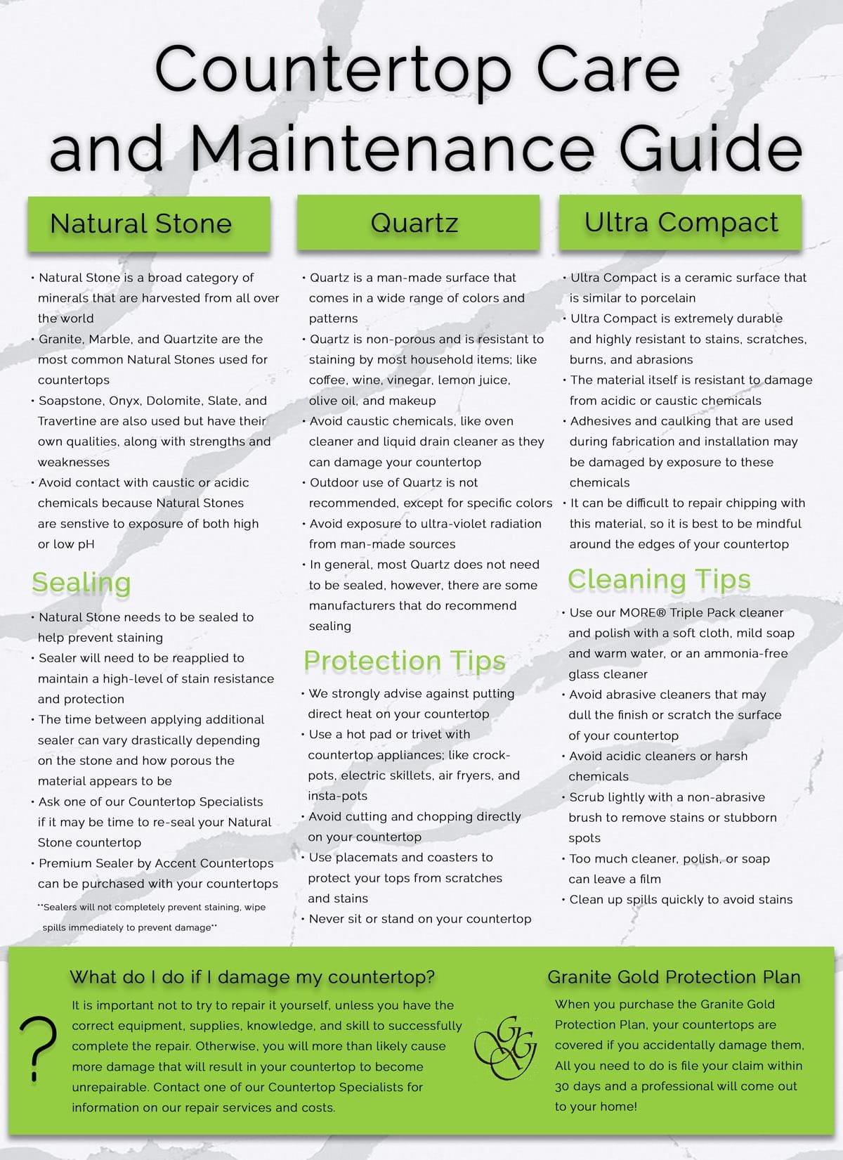 Maintenance, Care & Troubleshooting Guide to Keep Things Running Smoothly